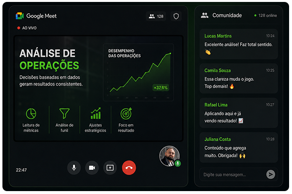 Comunidade + lives semanais